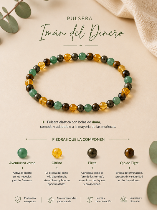 Pulsera Imán del Dinero