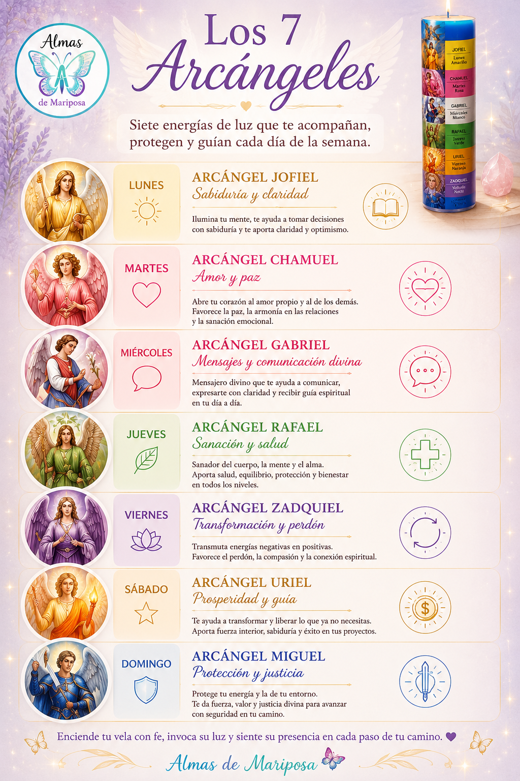 Vela de los Arcángeles