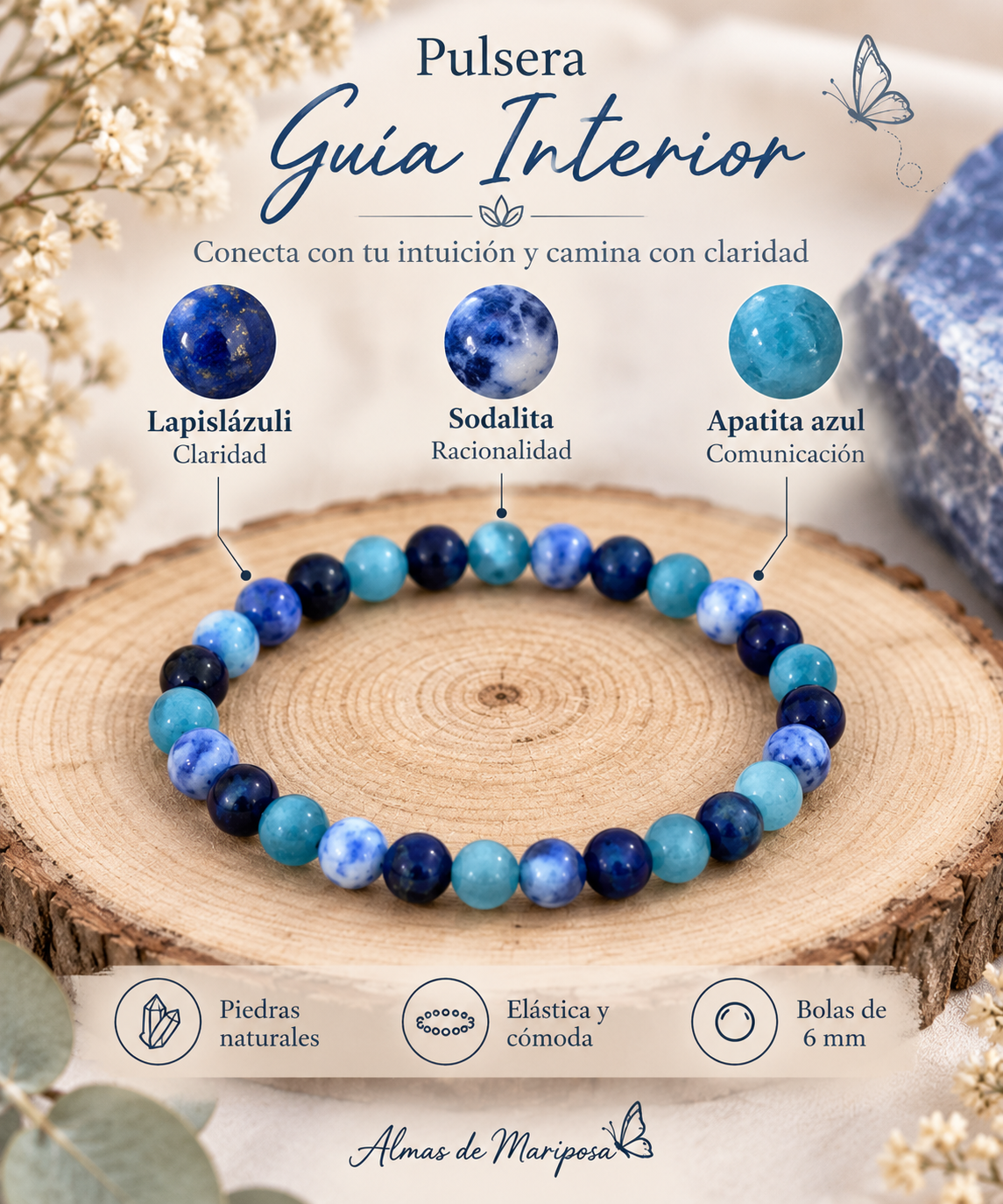 Pulsera Guia Interior